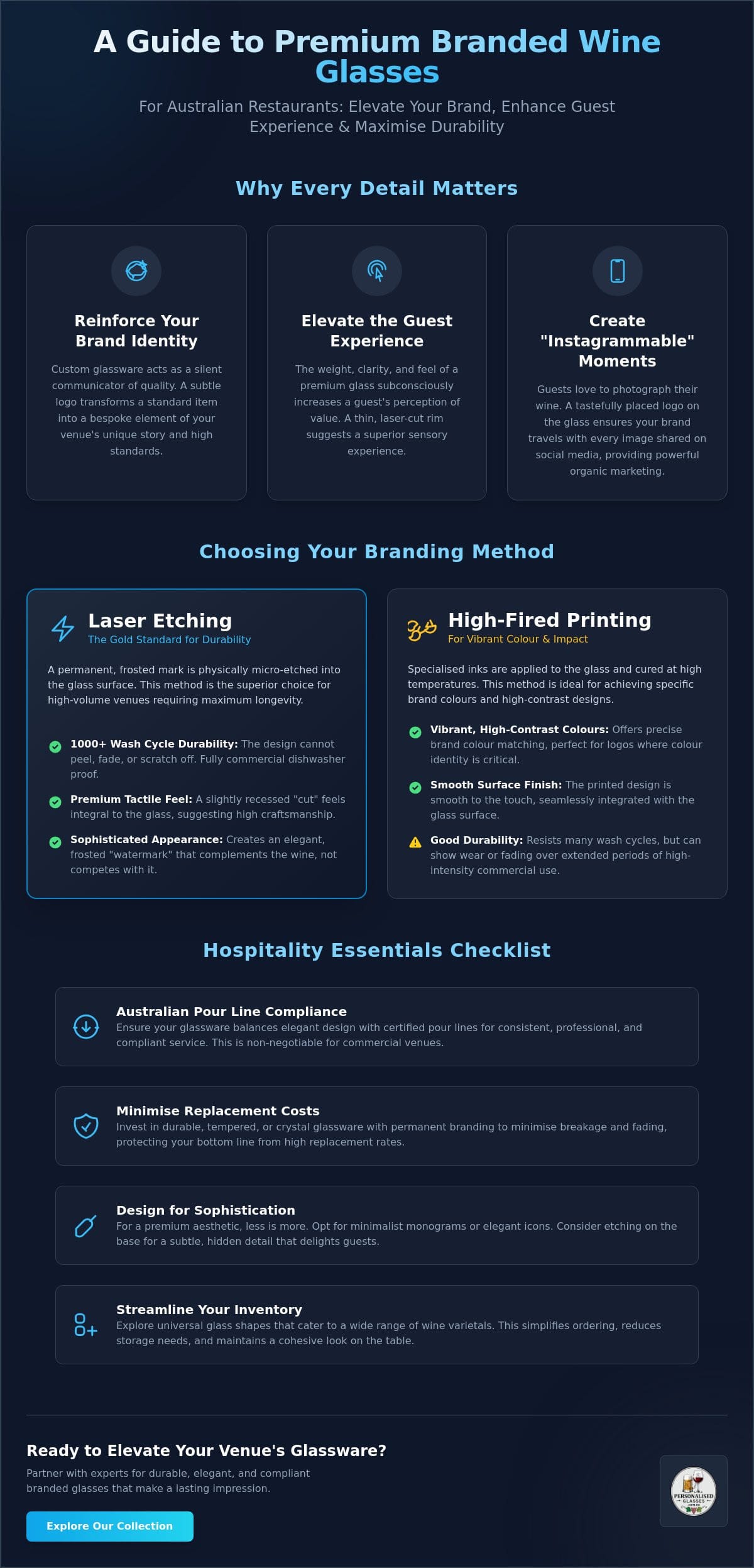 Branded Wine Glasses for Restaurants: The Ultimate Hospitality Guide 2026