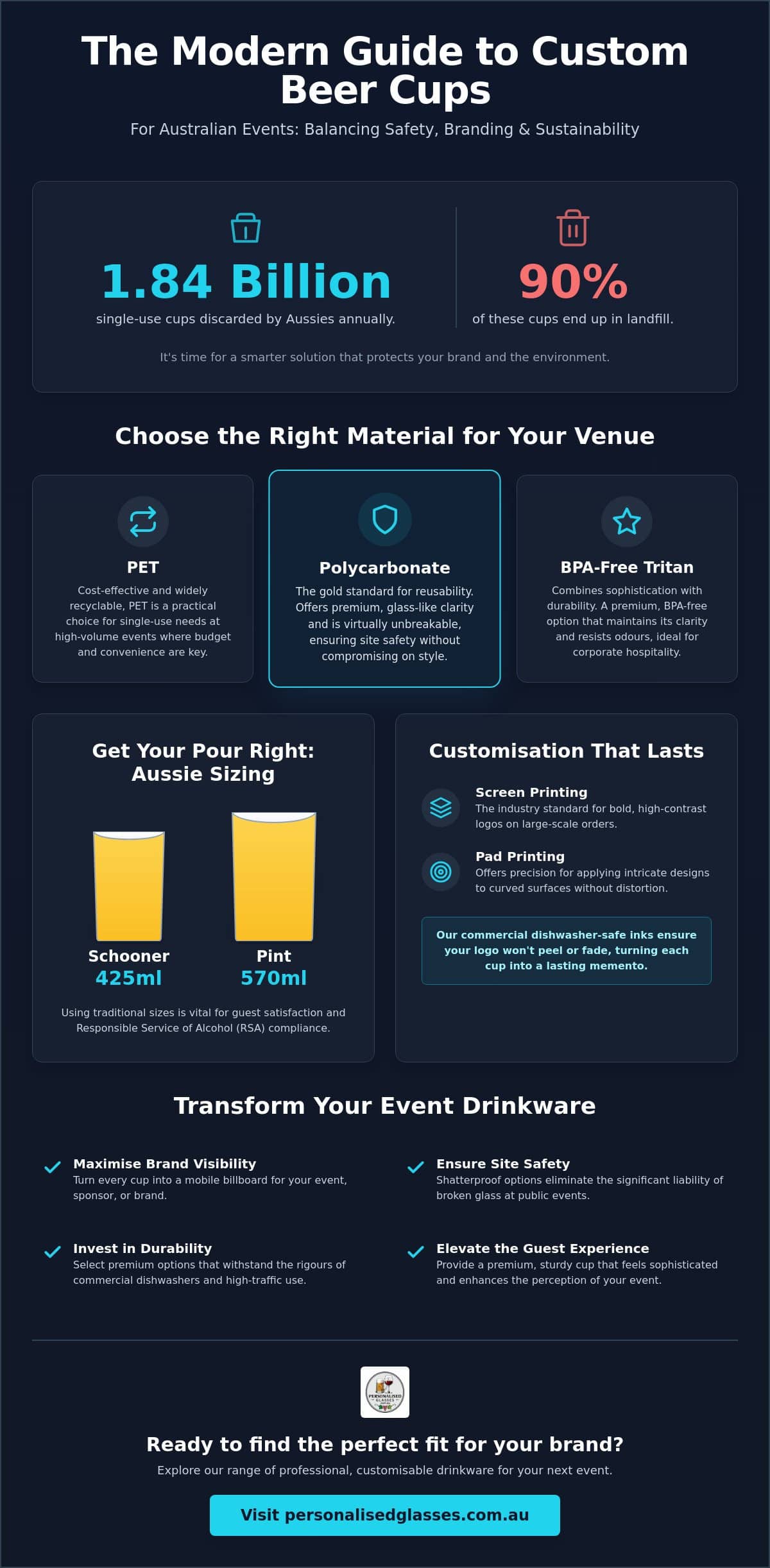 Custom Plastic Beer Cups: The Essential Guide for Australian Events