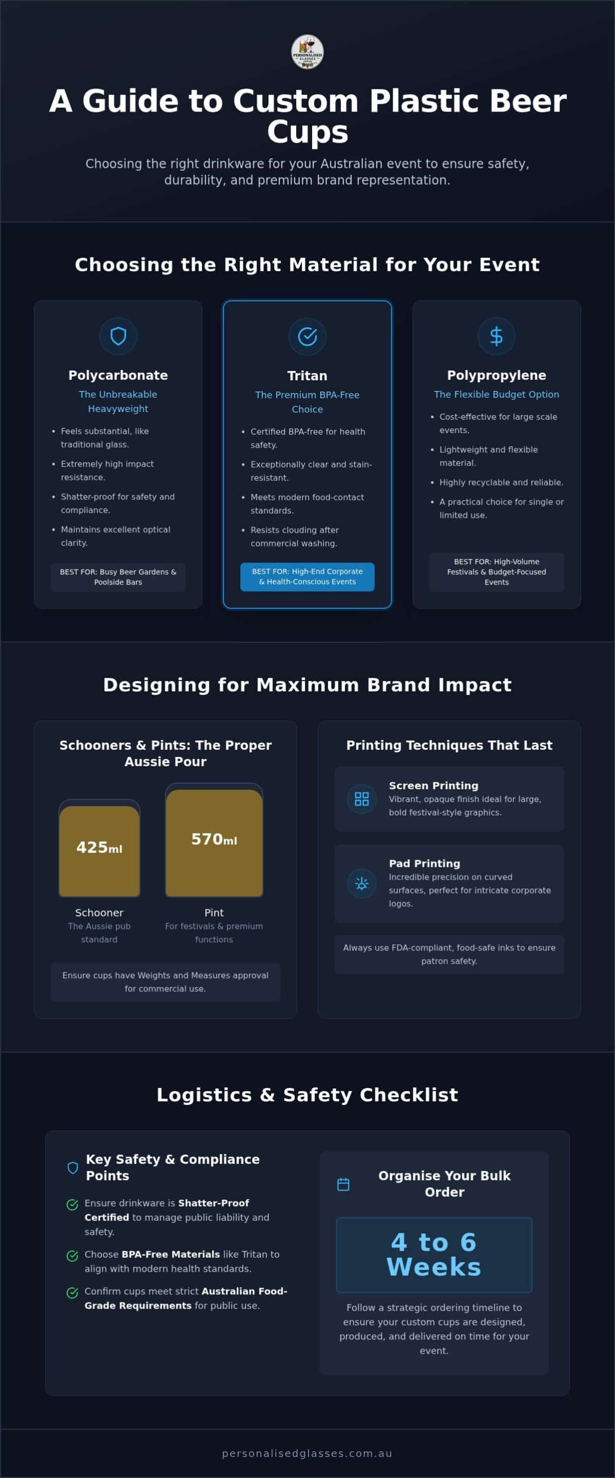 Custom Plastic Beer Cups: The Ultimate Guide to Durable Event Drinkware in 2026