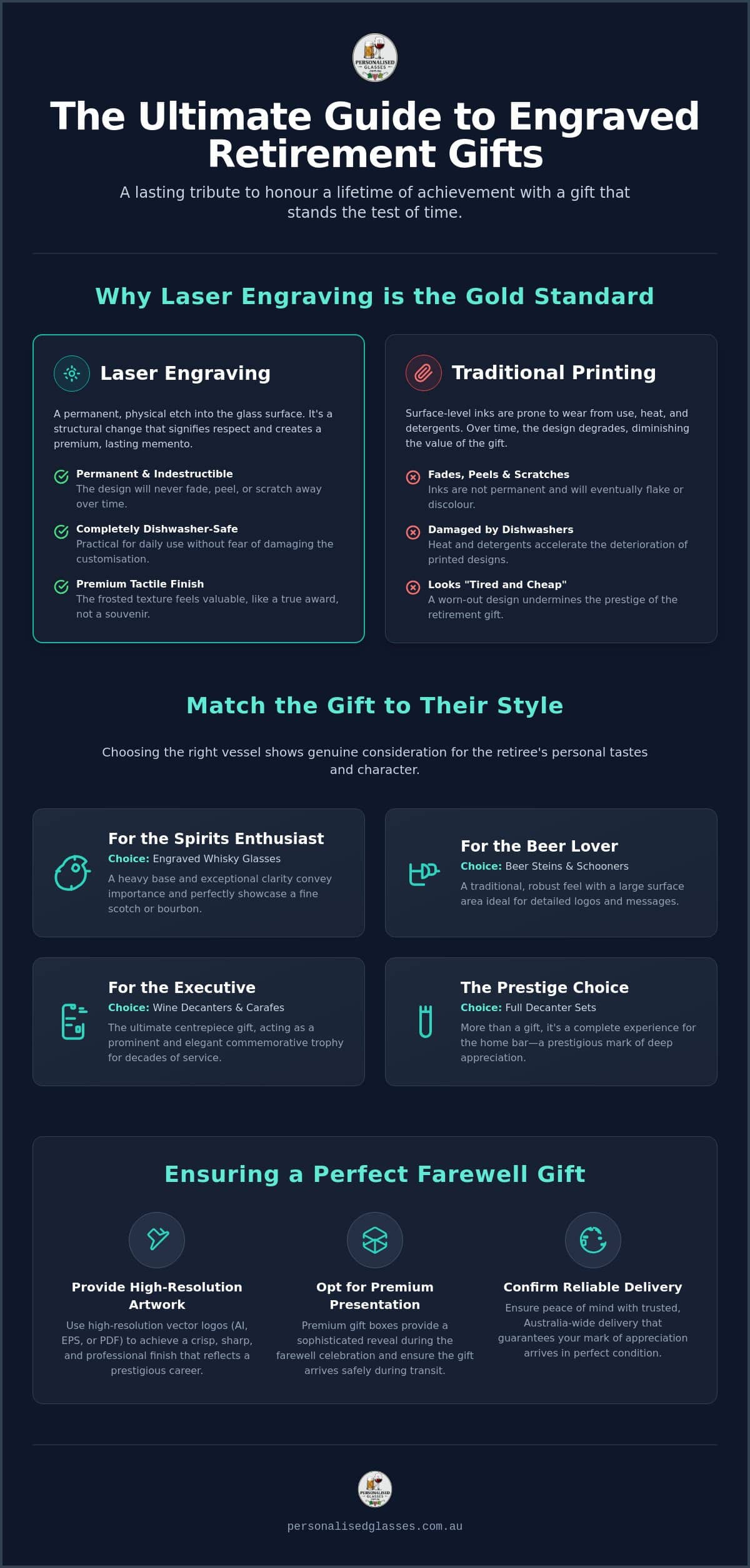Engraved Retirement Gifts: A Professional Guide to Premium Glassware Keepsakes