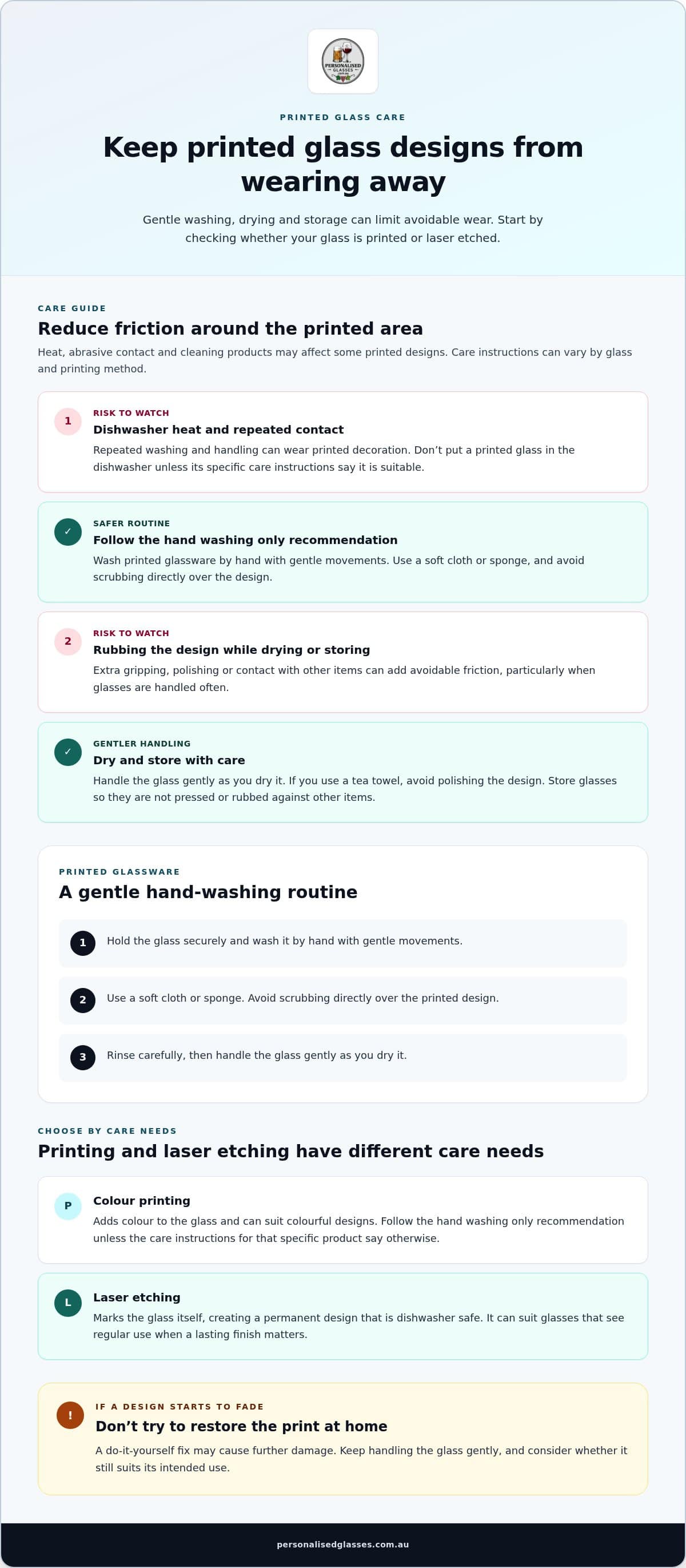 How to Prevent Print from Washing Off Glasses: A Care Guide
